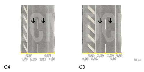 Road Essentials - Unreal Engine Marketplace Asset Pack