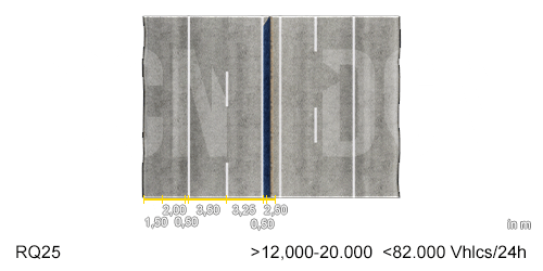 Road Essentials - Unreal Engine Marketplace Asset Pack