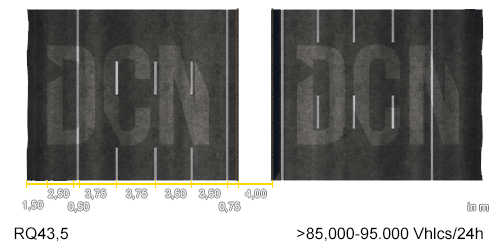 Road Essentials - Unreal Engine Marketplace Asset Pack