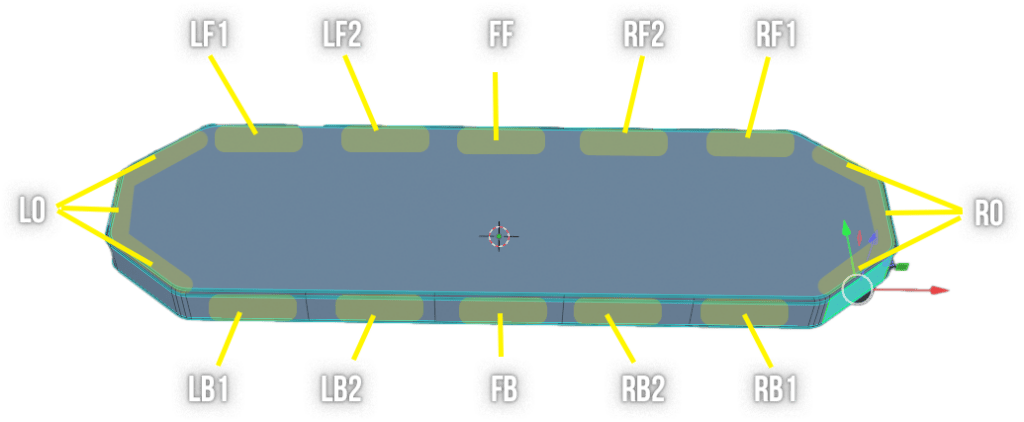 Siren Control System Plugin